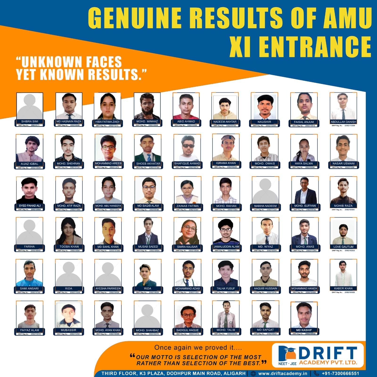 AMU Entrance Results