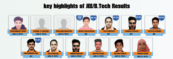 IIT JEE Success Results