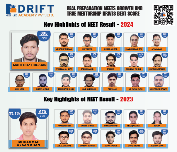 NEET Success Results